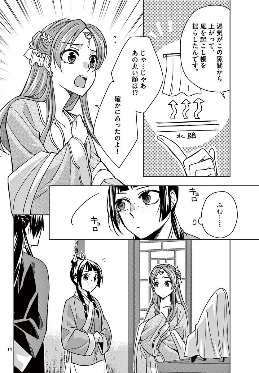 P14