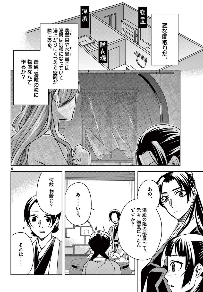 P6