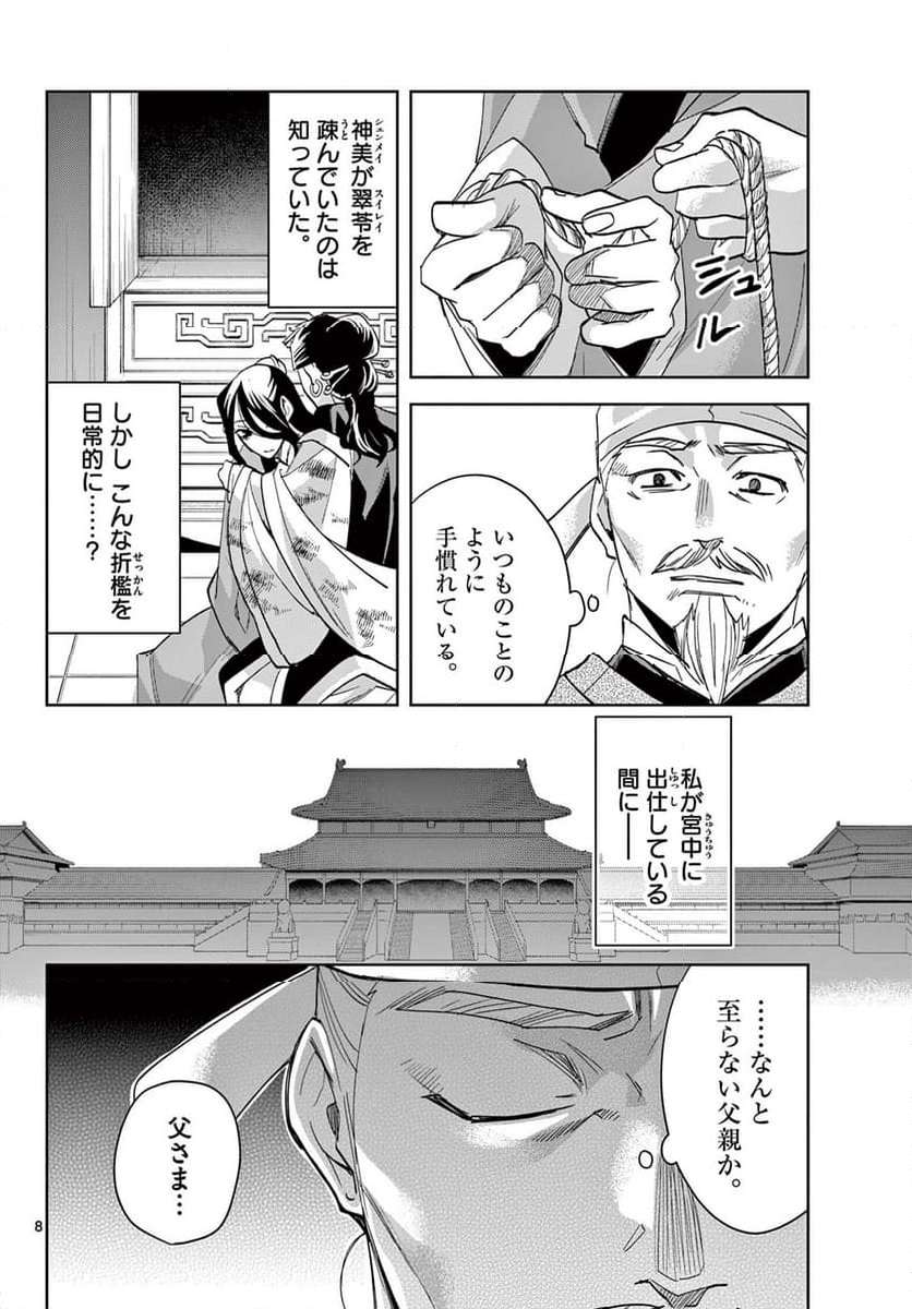 P8