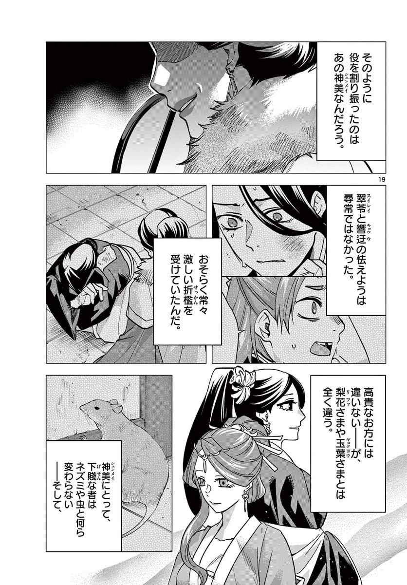 P19