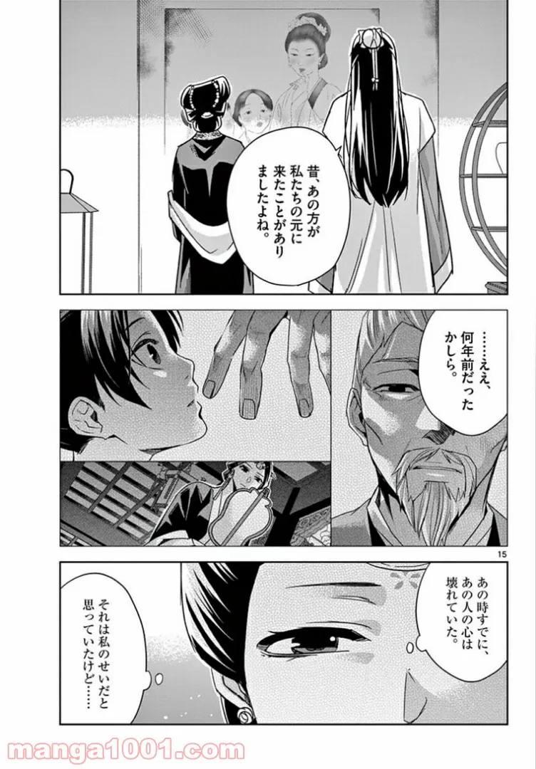 P15