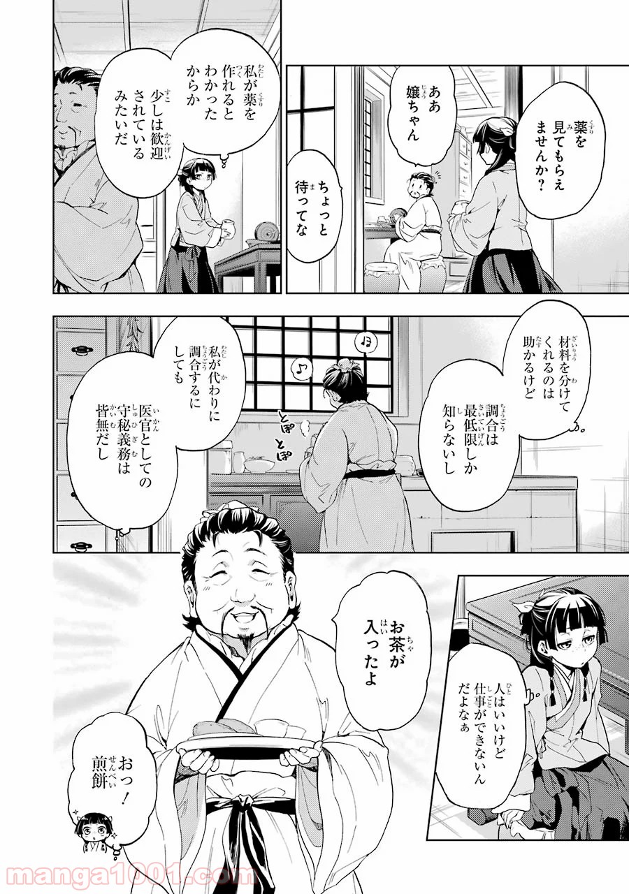 P6