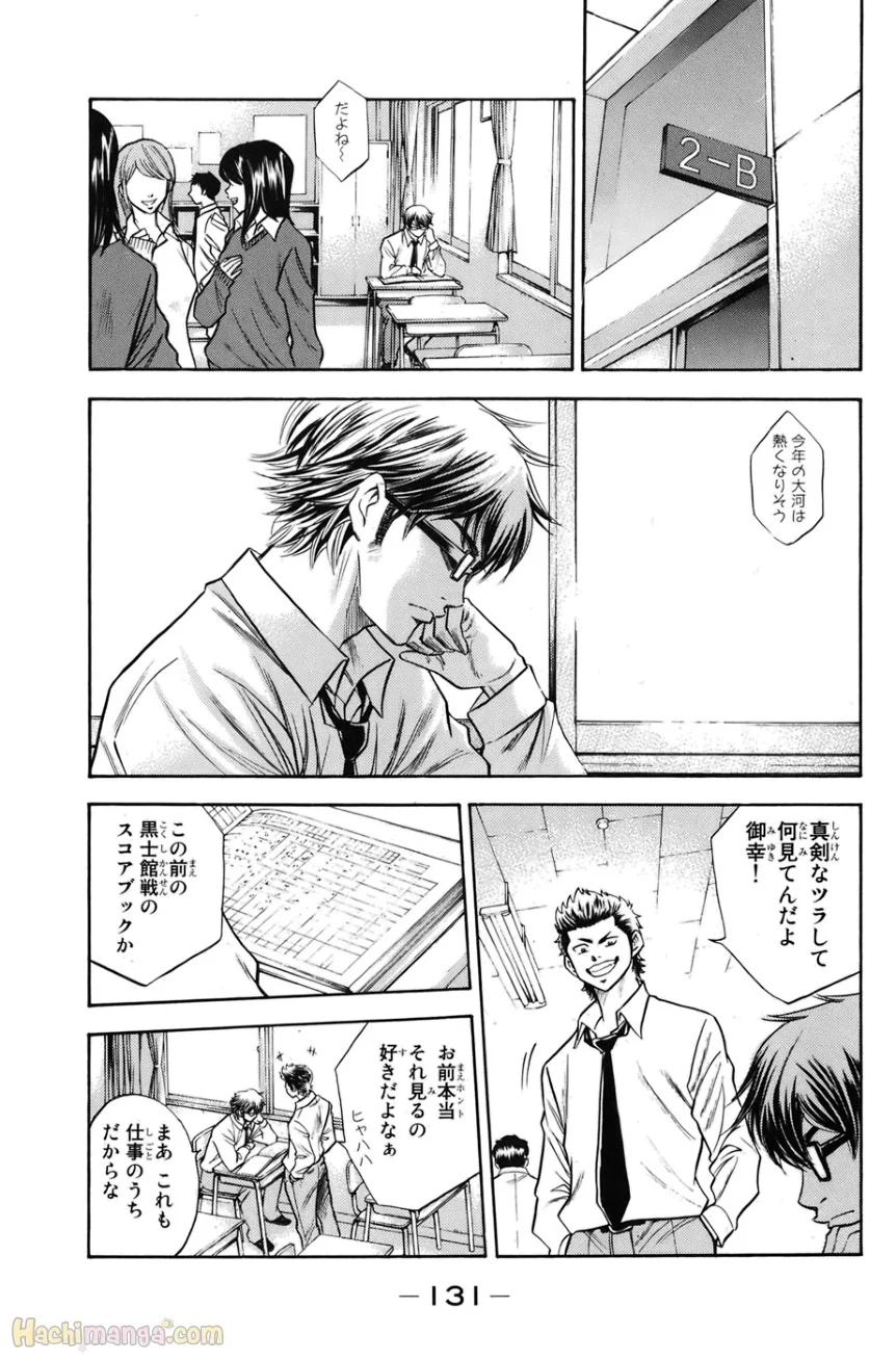 P125