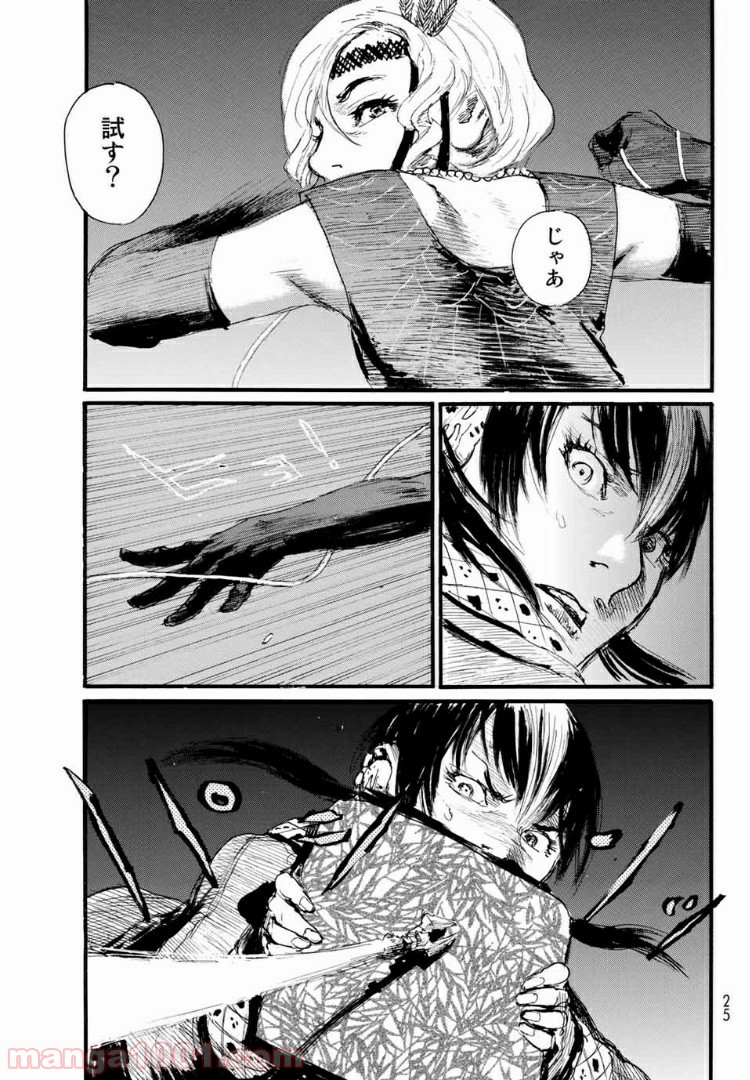 P6