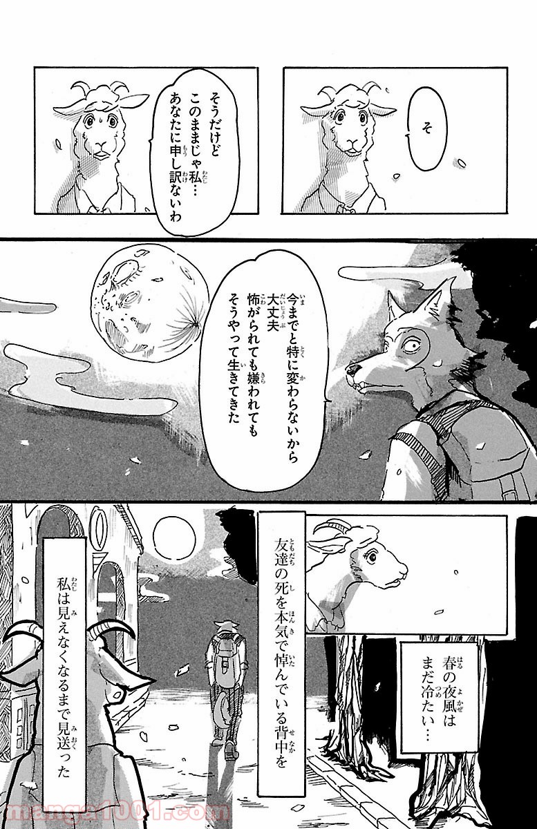 P53