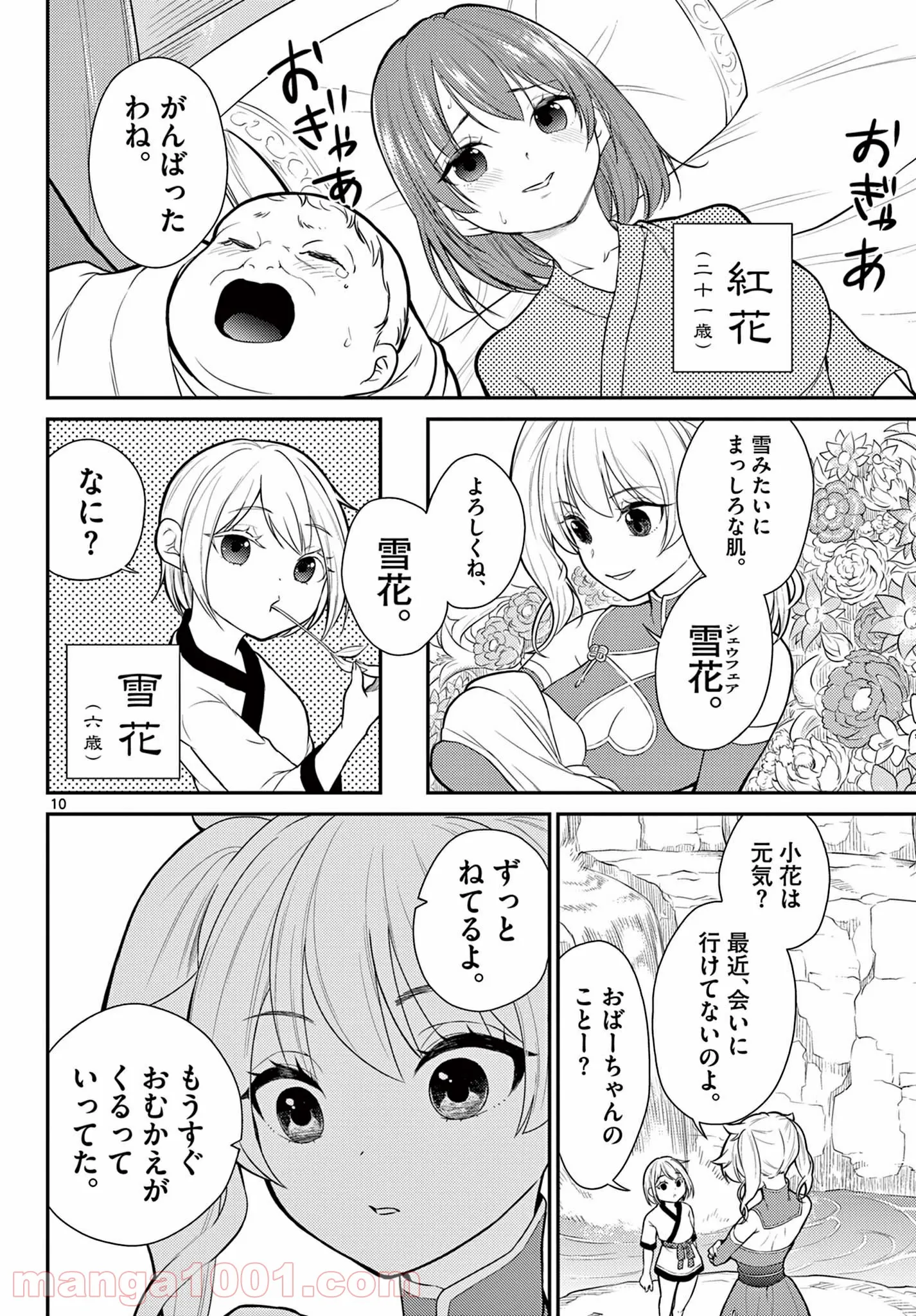 P10