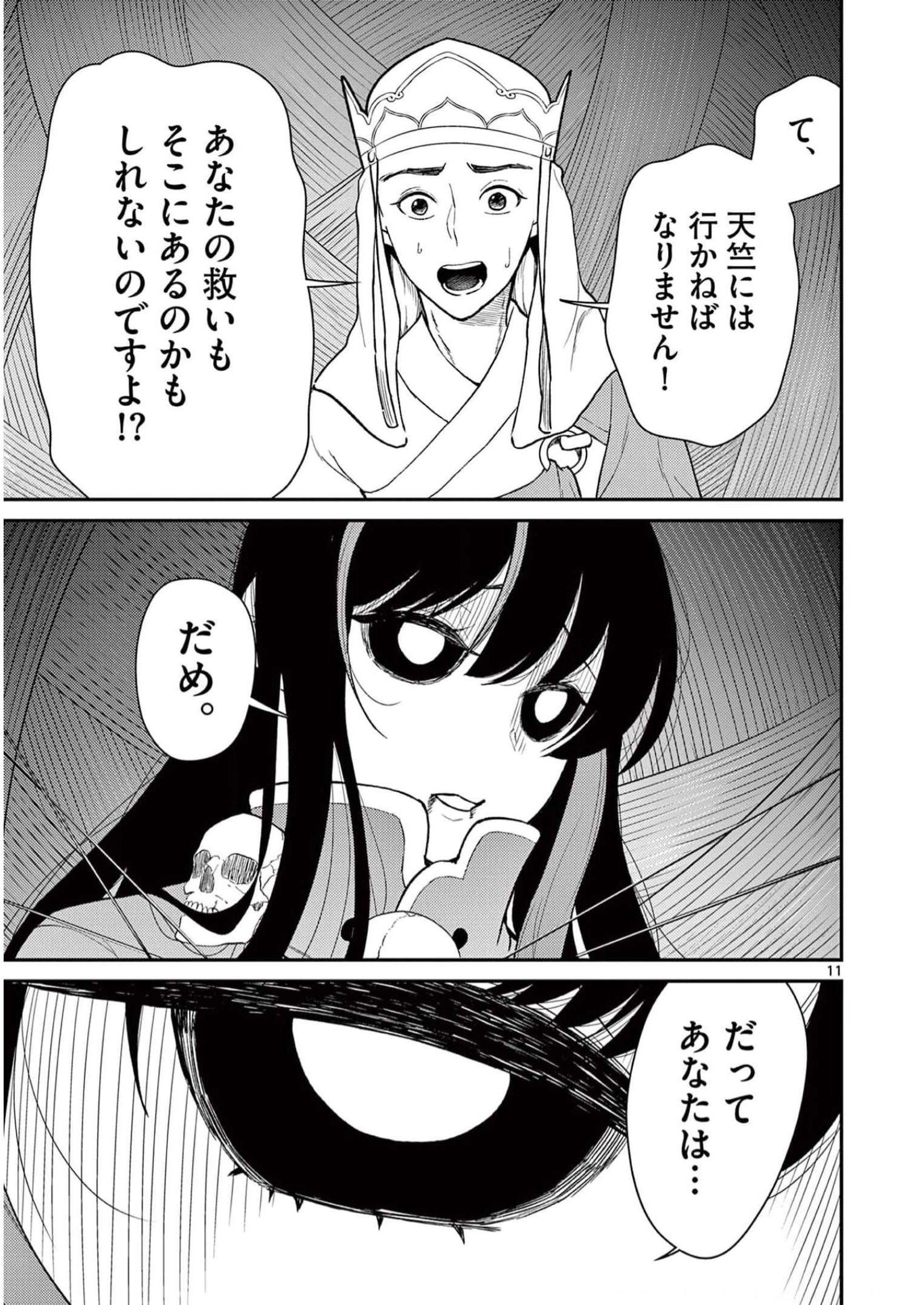 P11