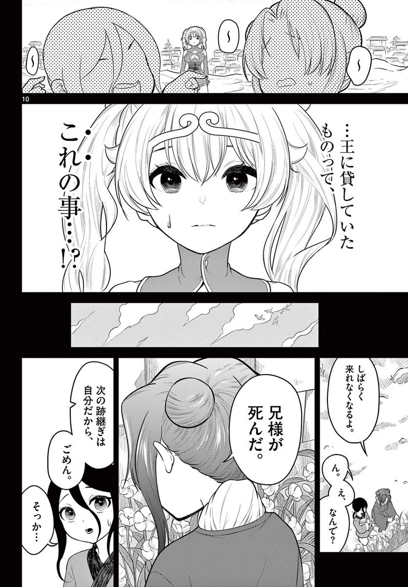 P10