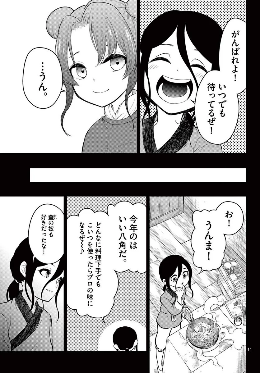 P11