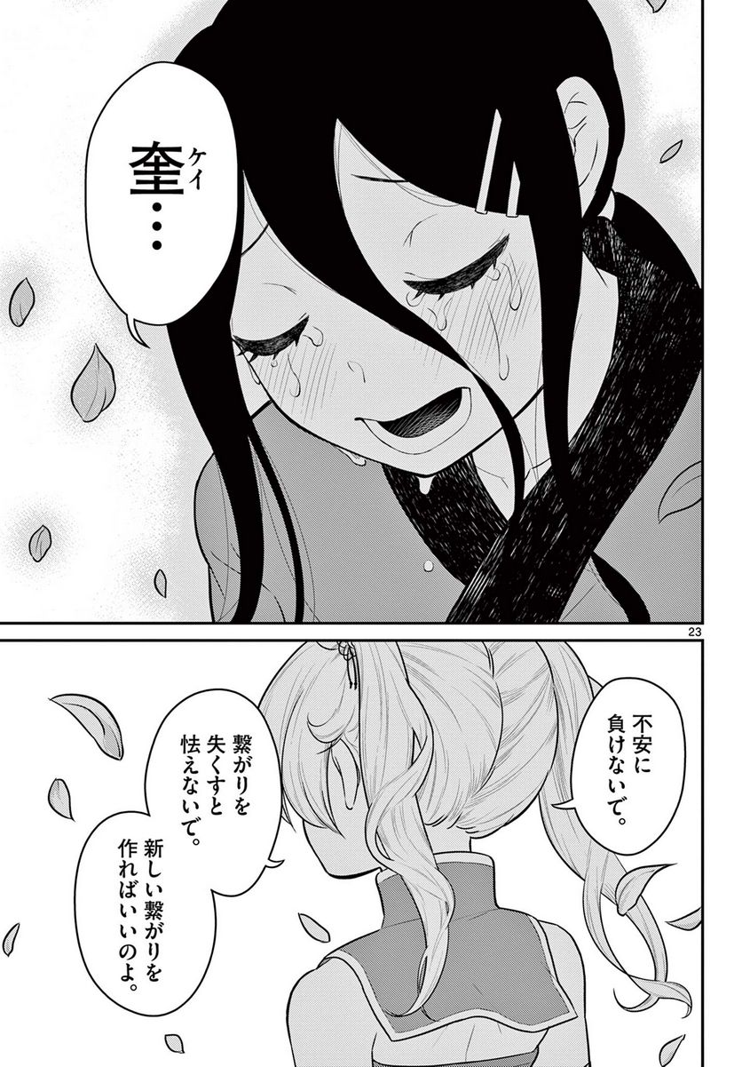 P23