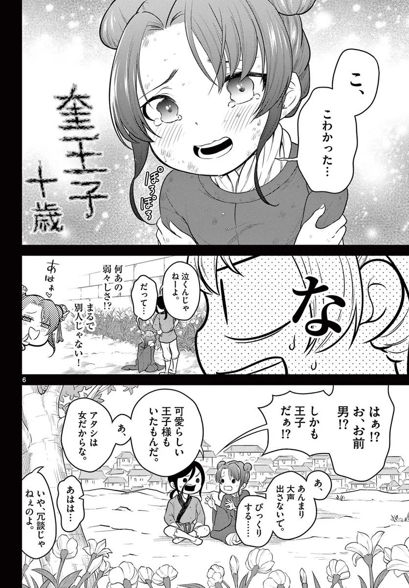 P6