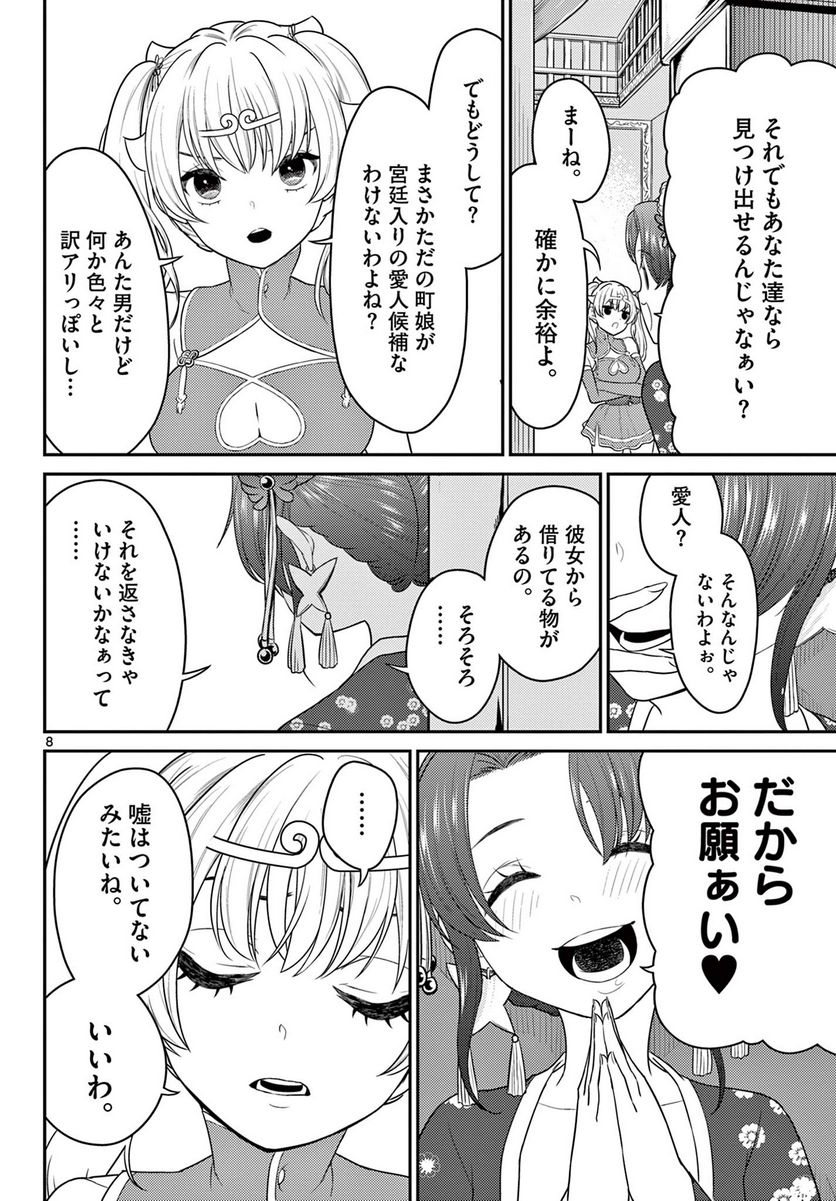 P8