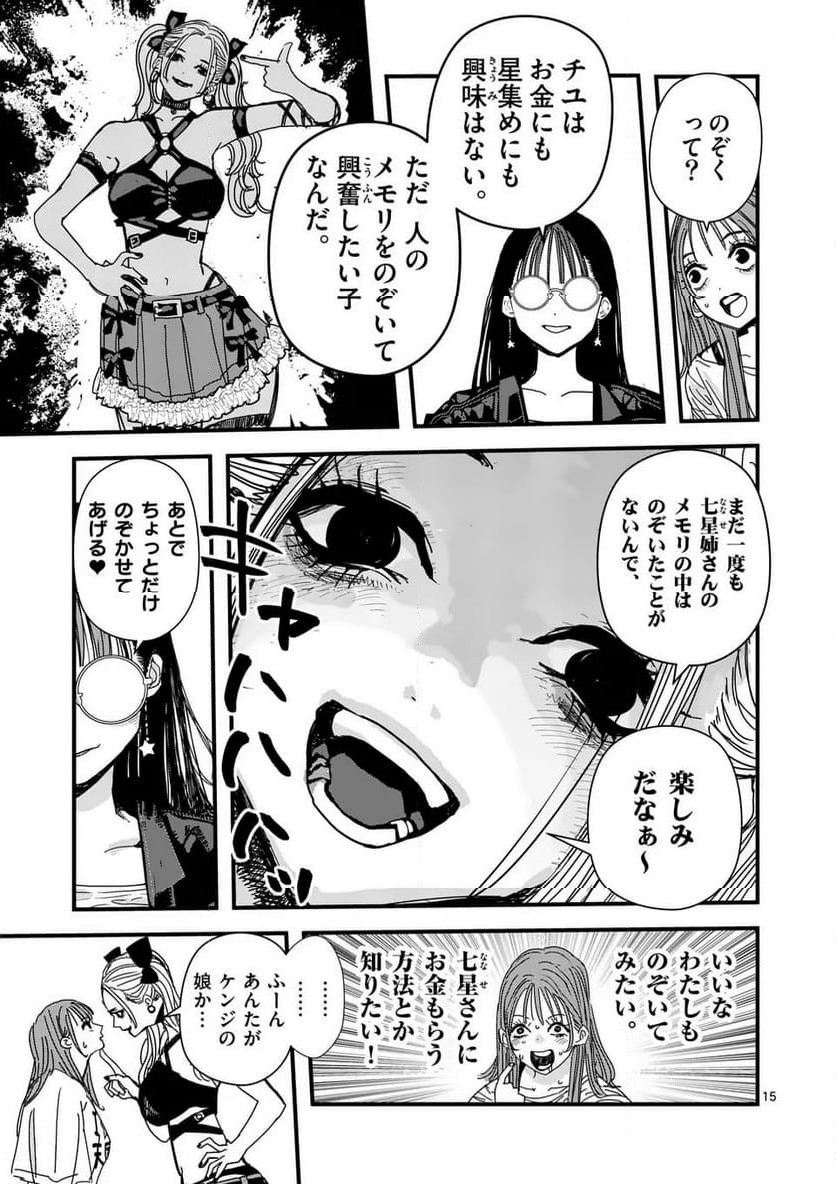 P15