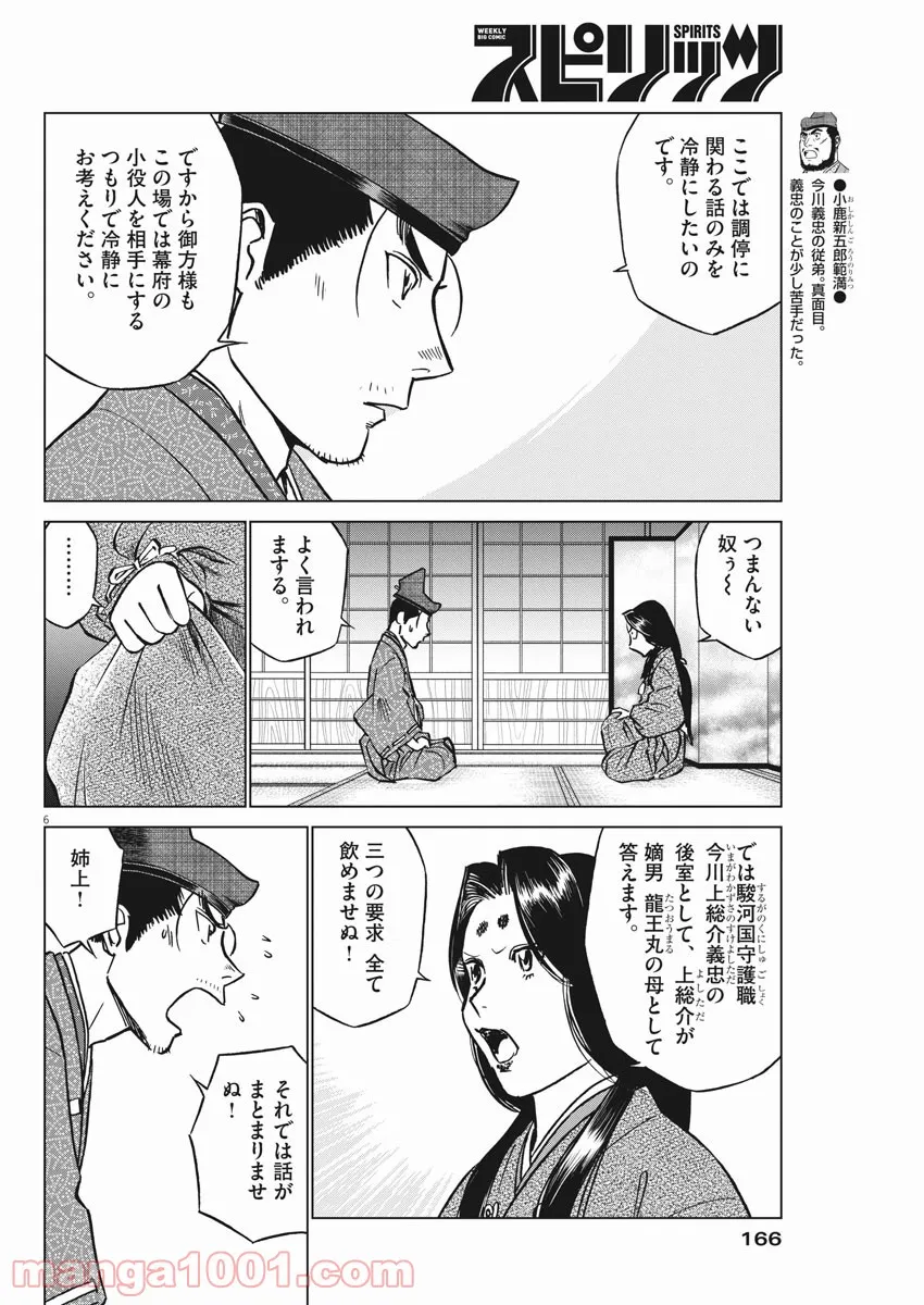 P6
