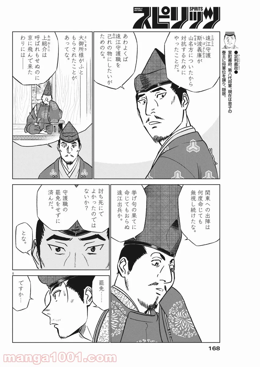 P8