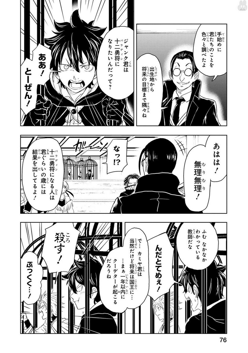 P4
