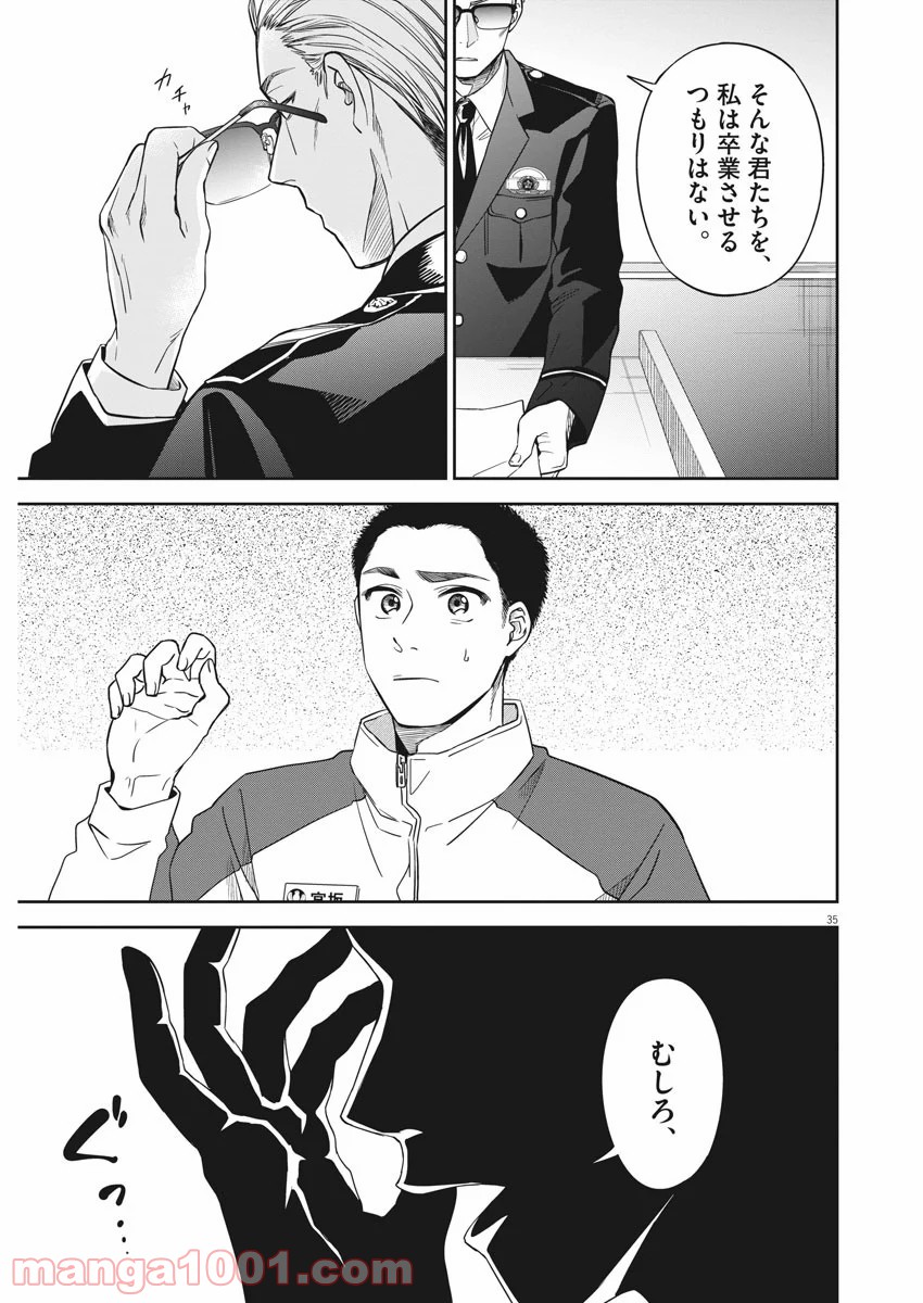 P35