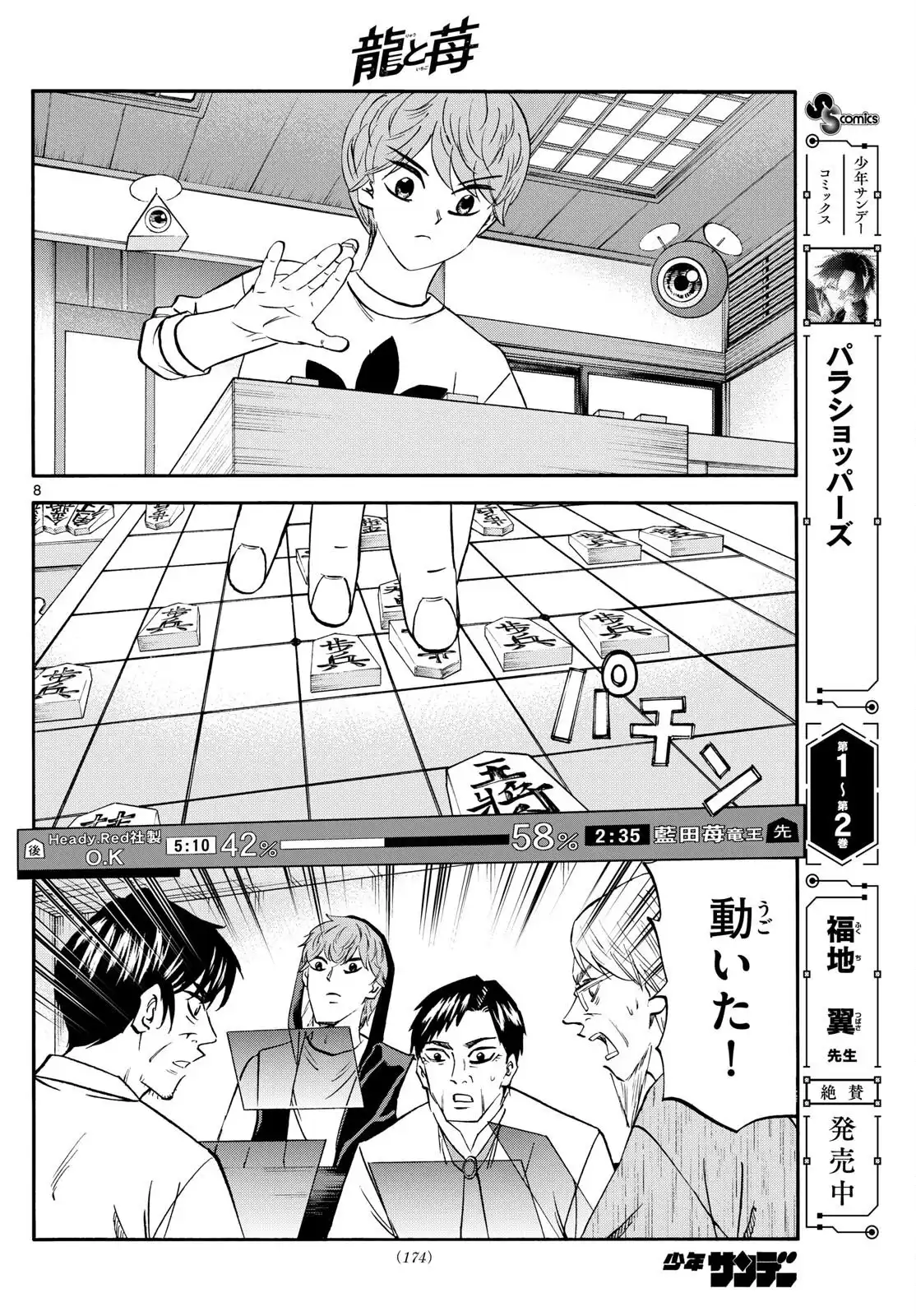 P8