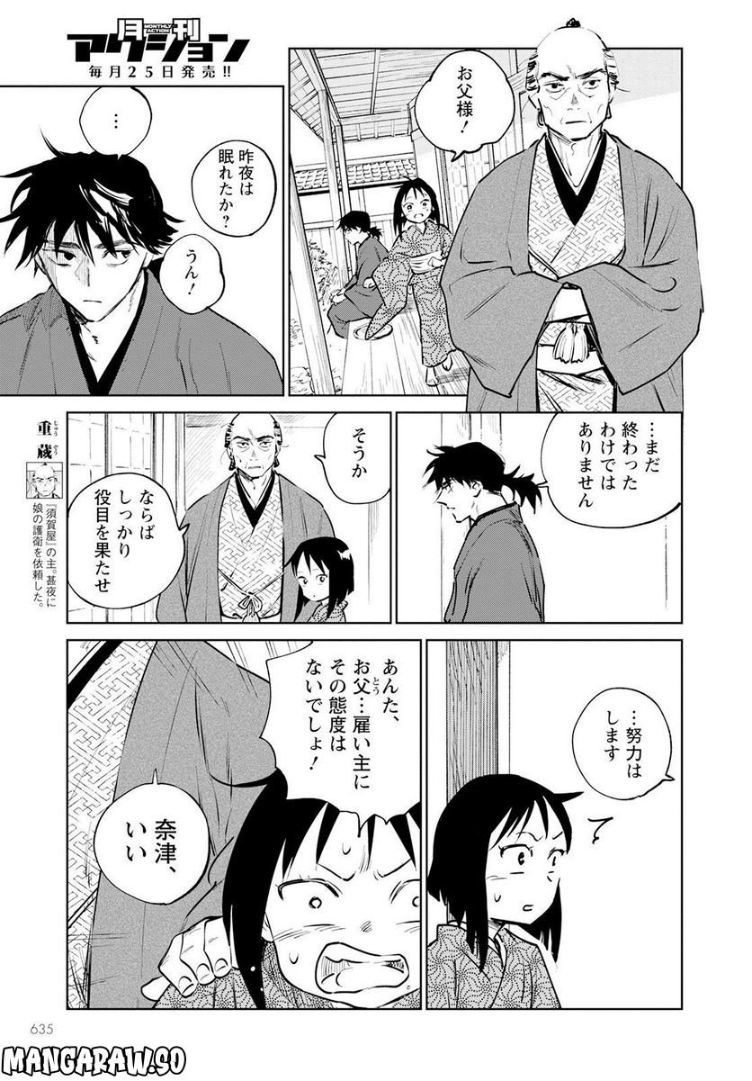 P15