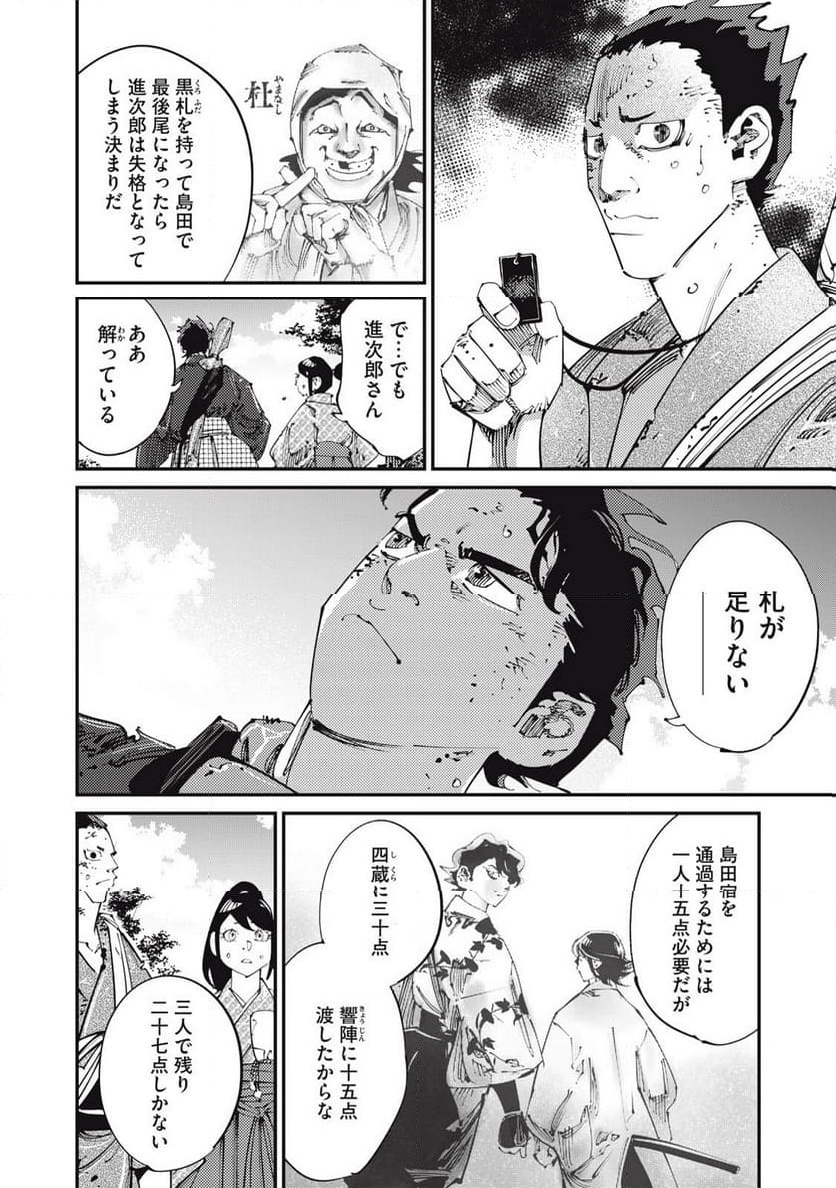 P6