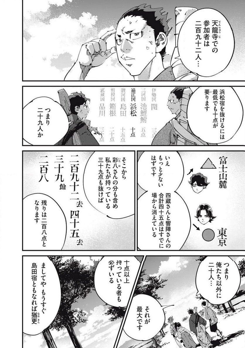 P8