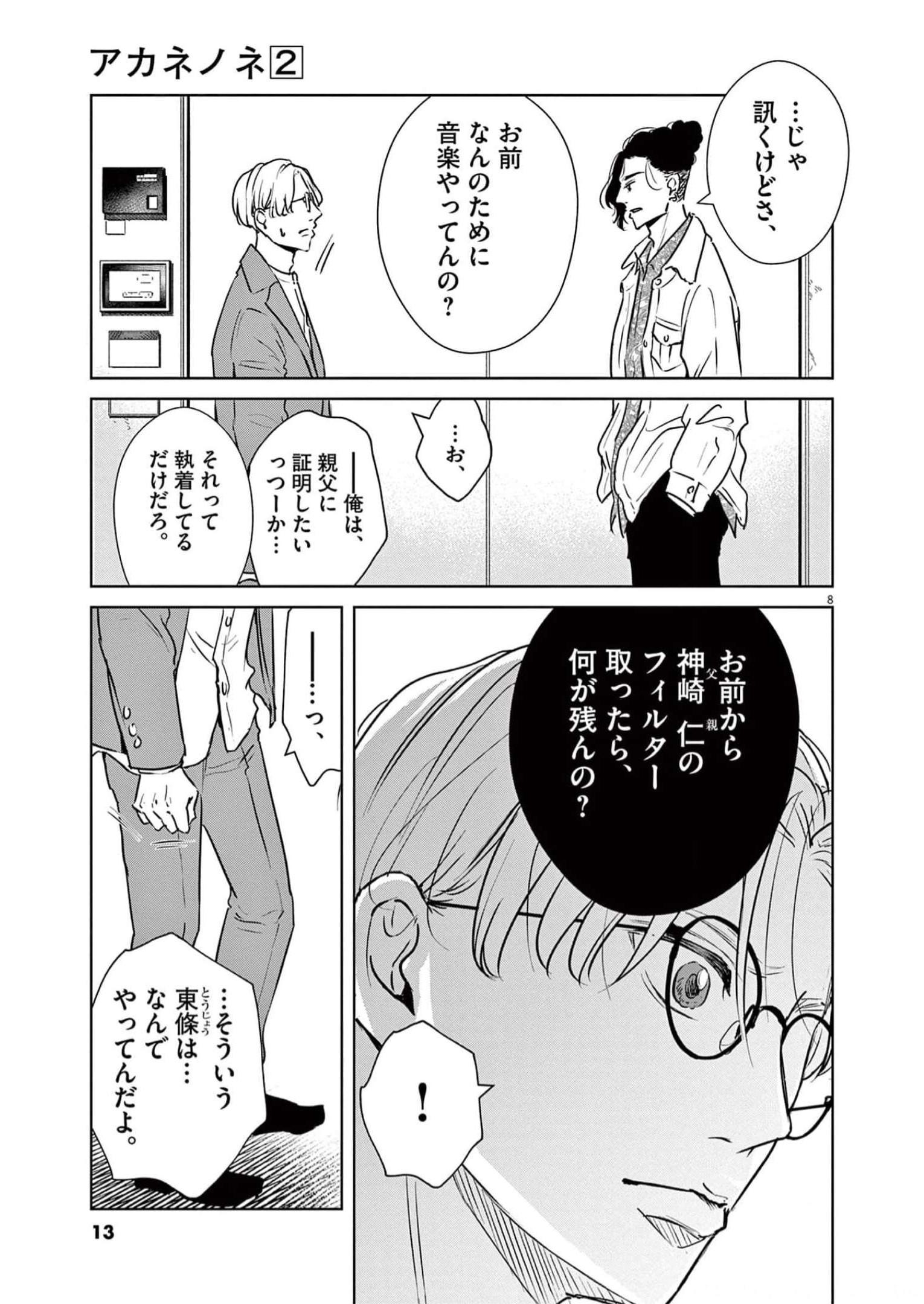 P8
