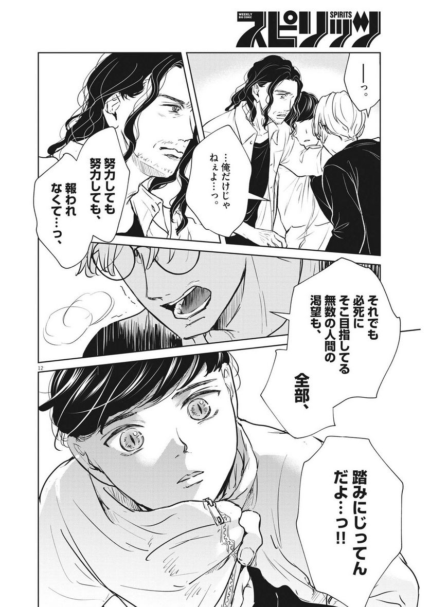 P12