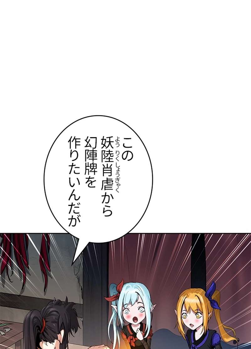 P63