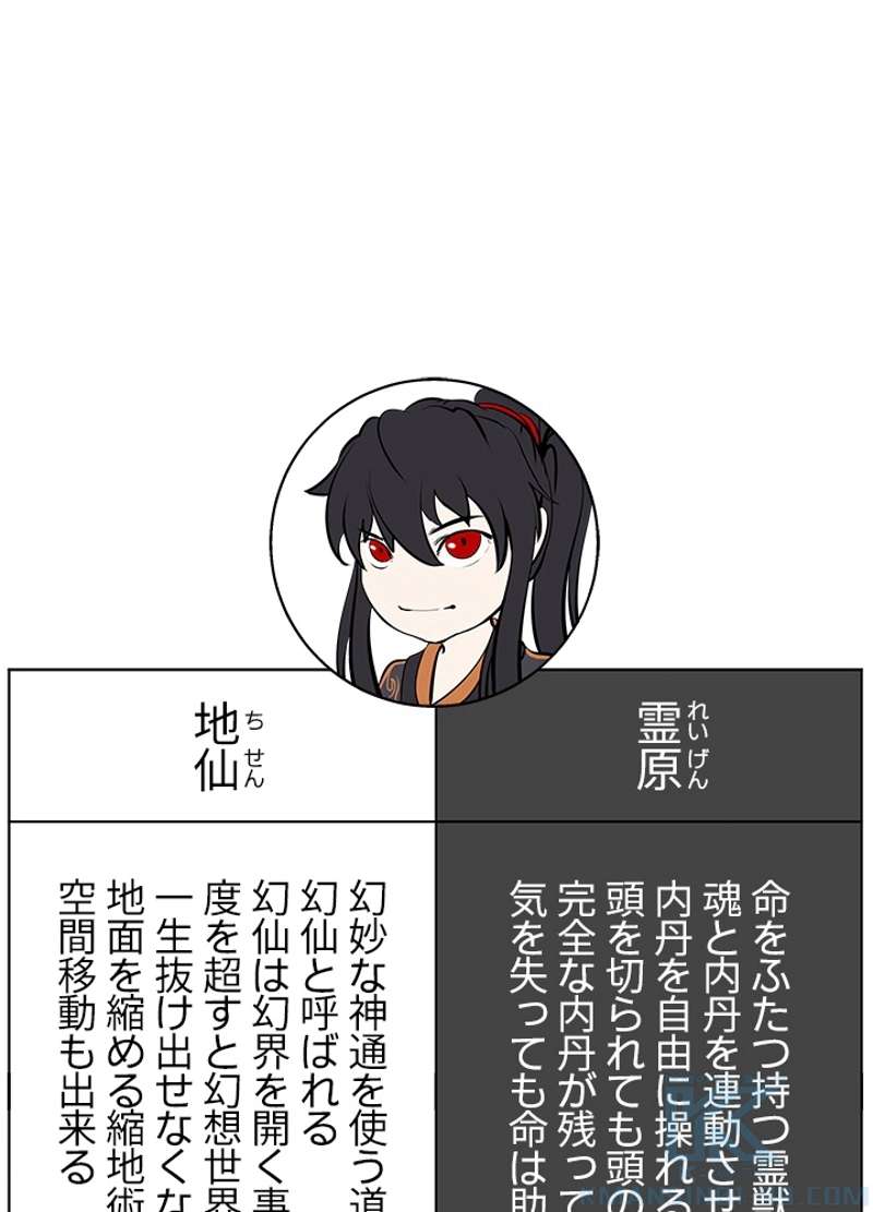 P154