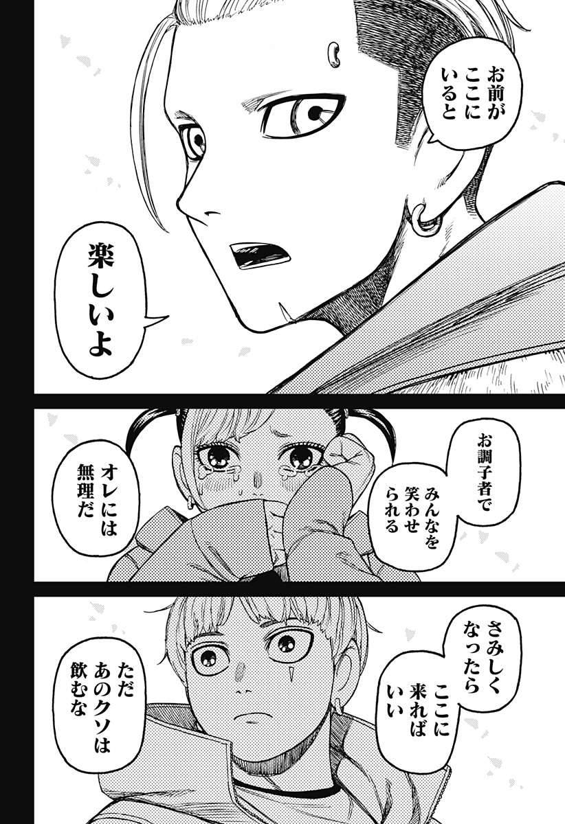 P12