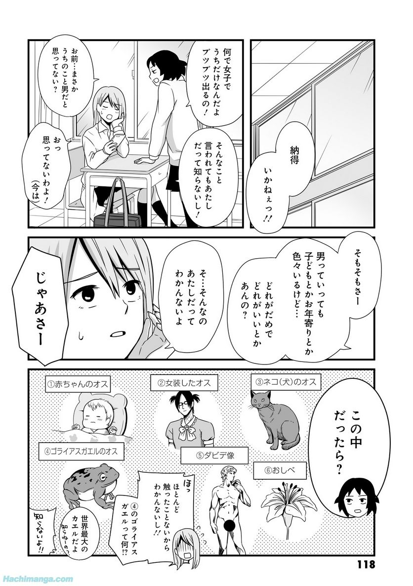 P118
