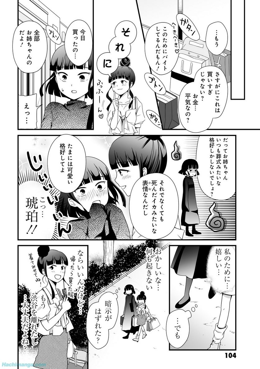 P105