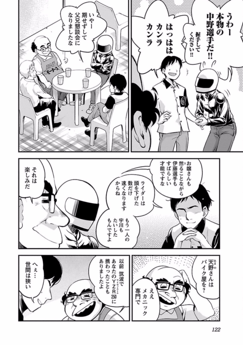 P6