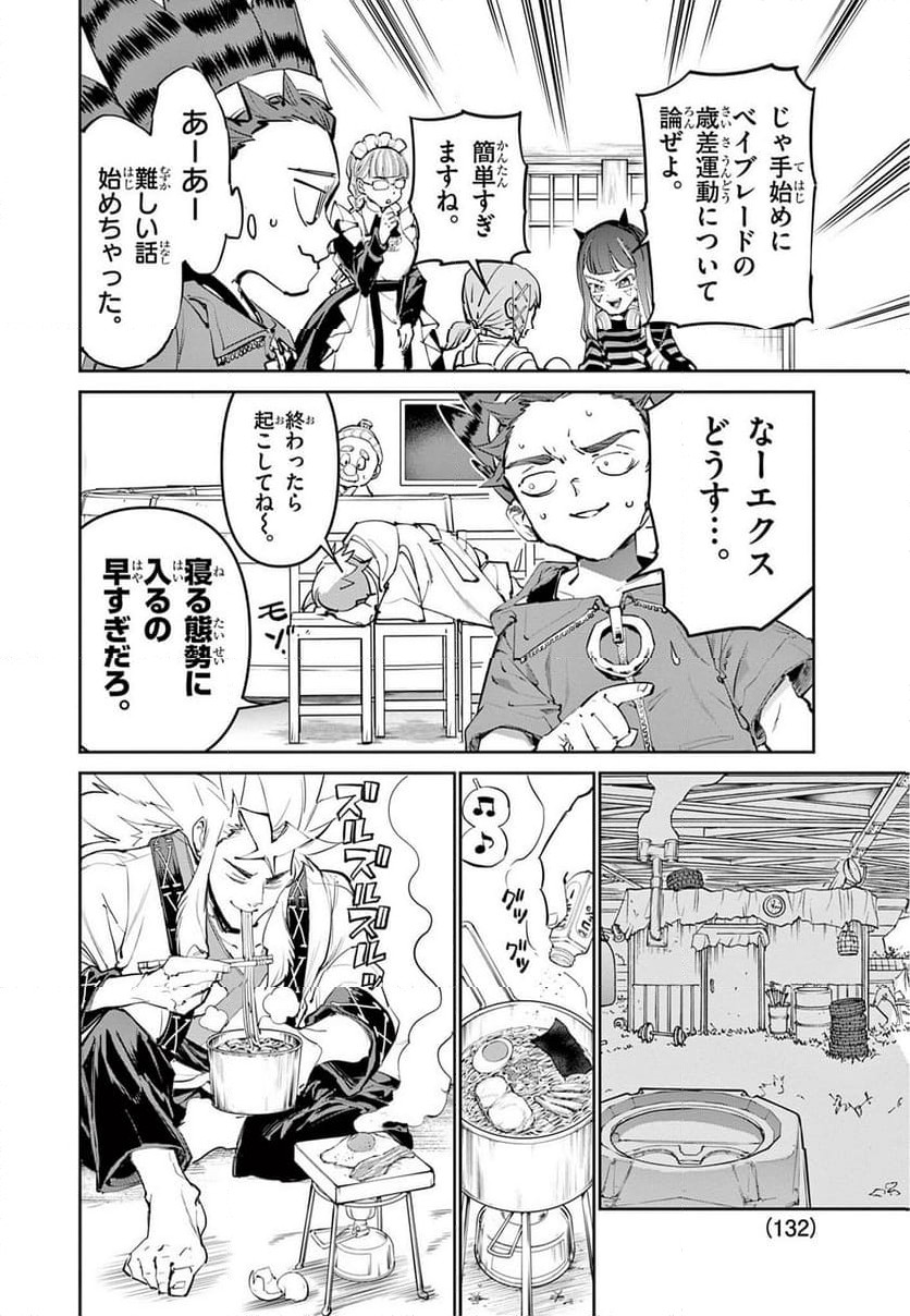P8