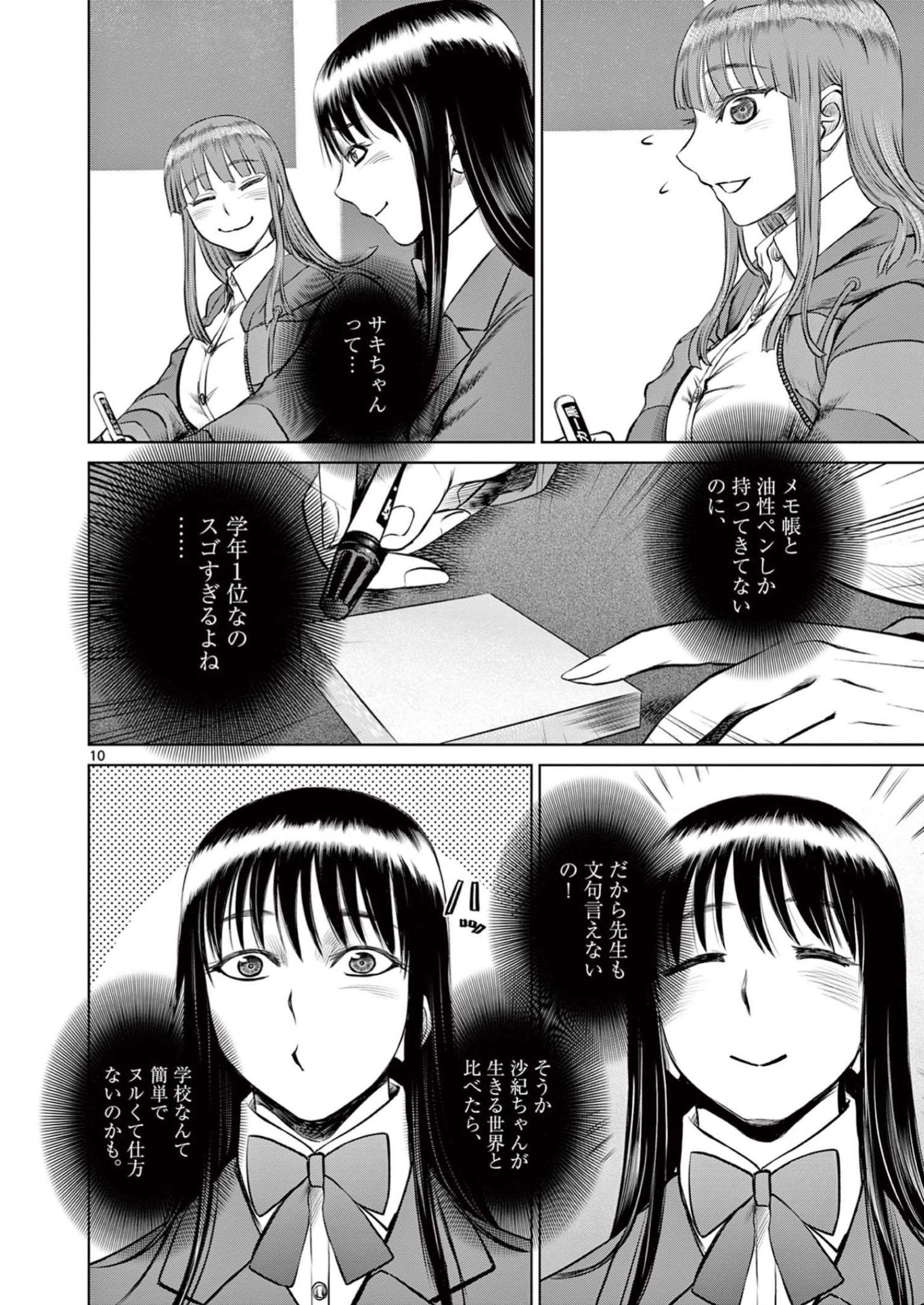 P10