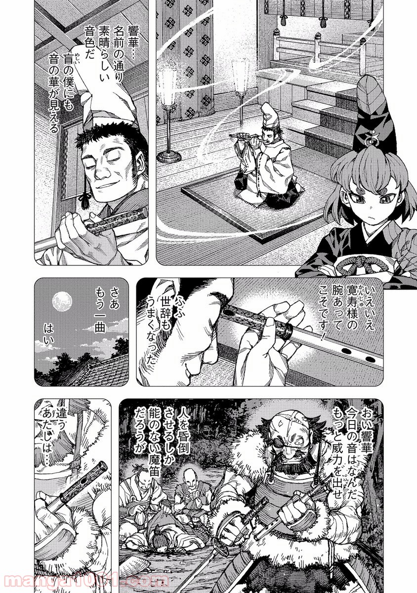P6