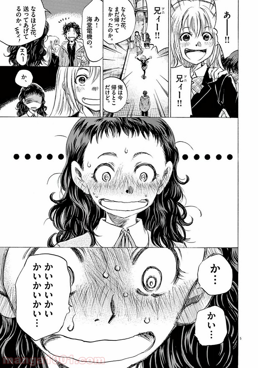 P5