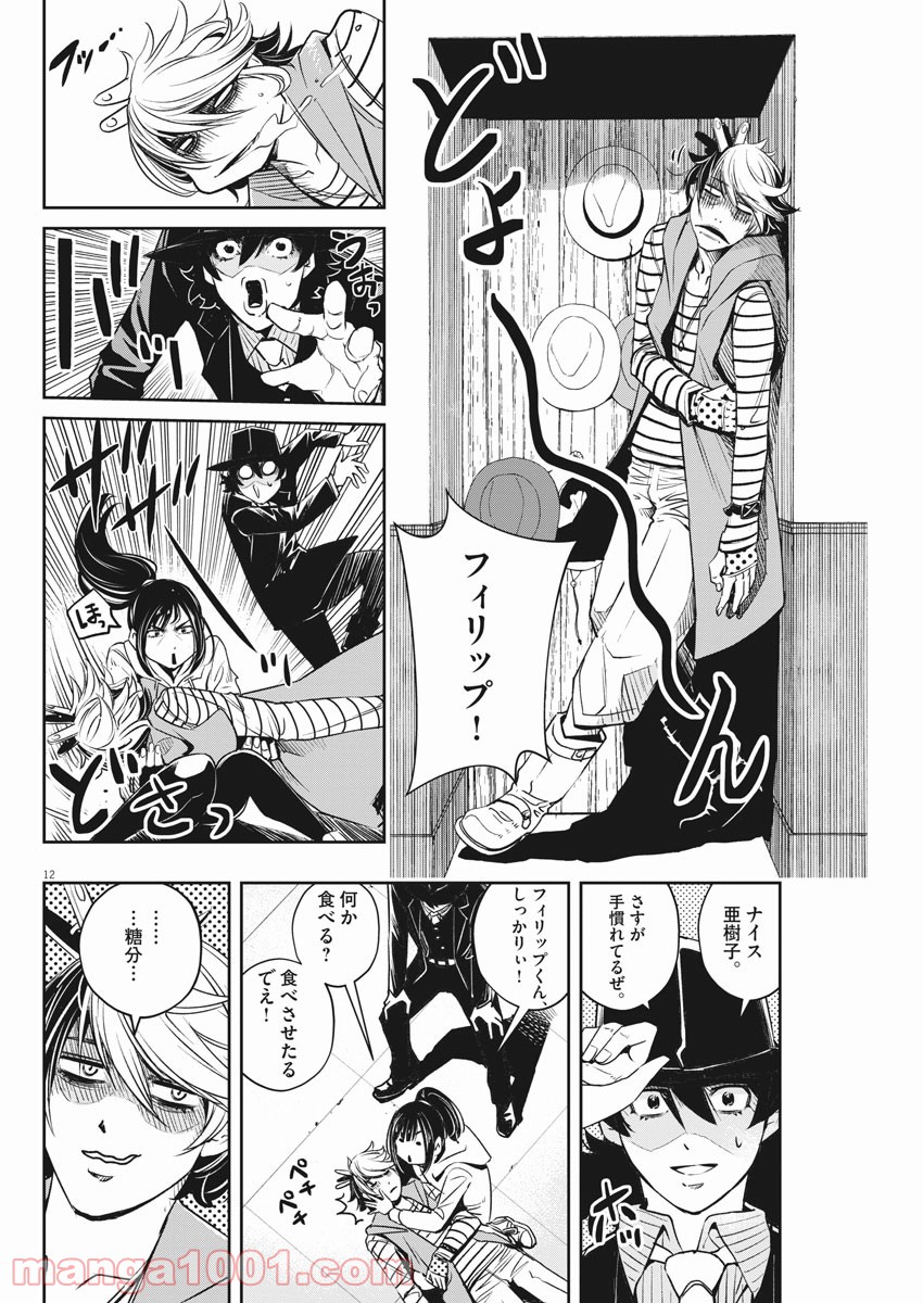 P12