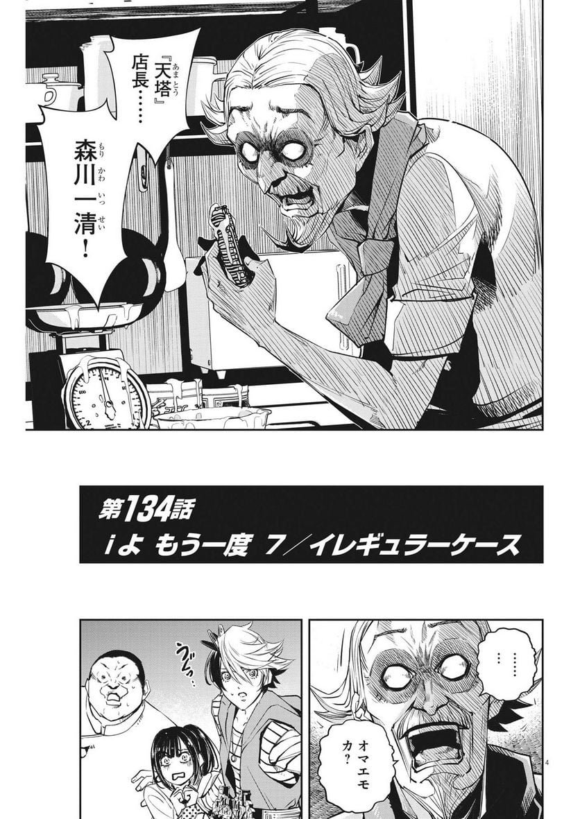 P4