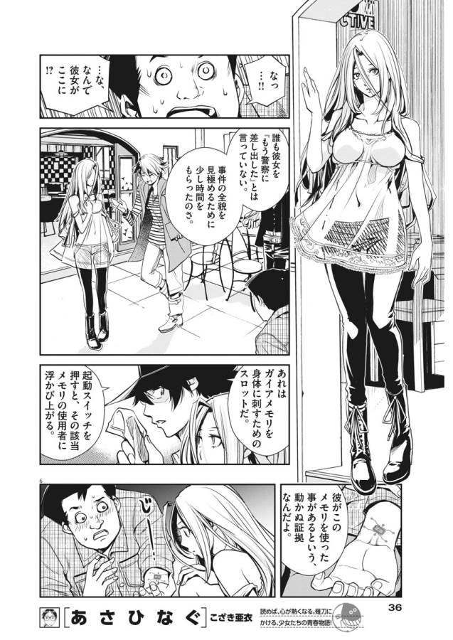 P6