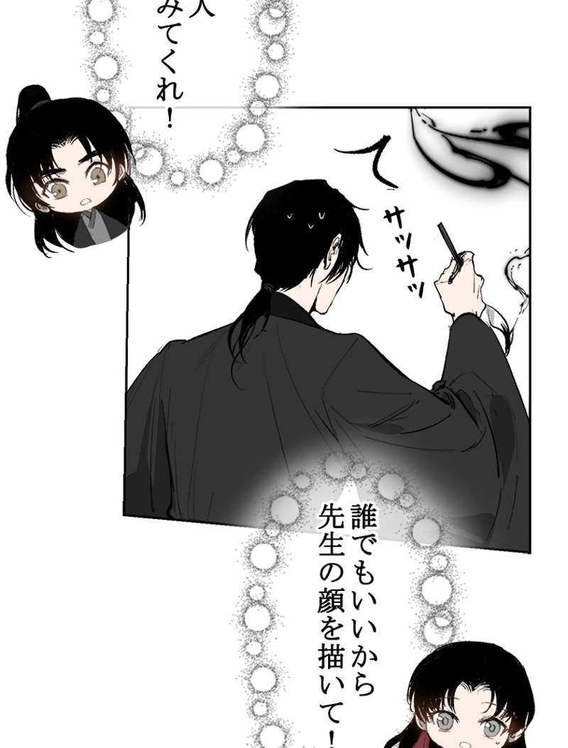 P63