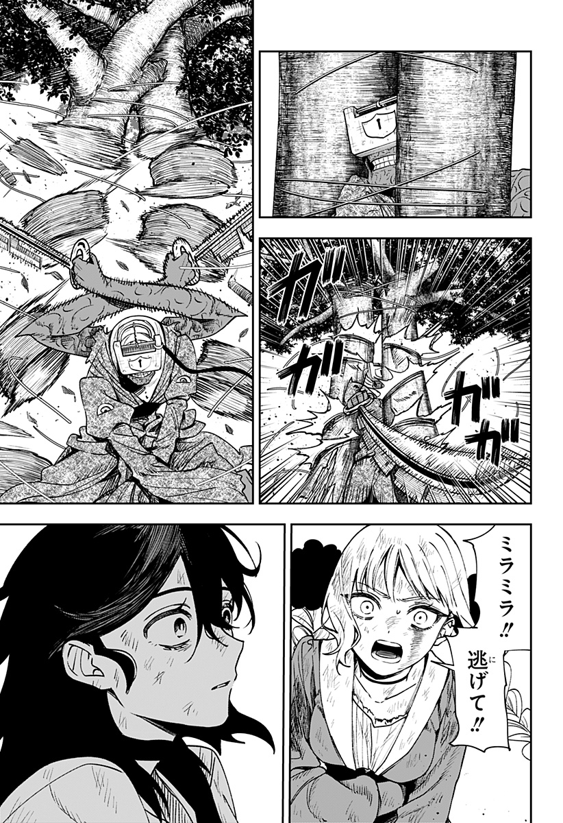 P53