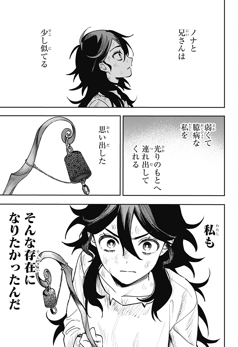 P55