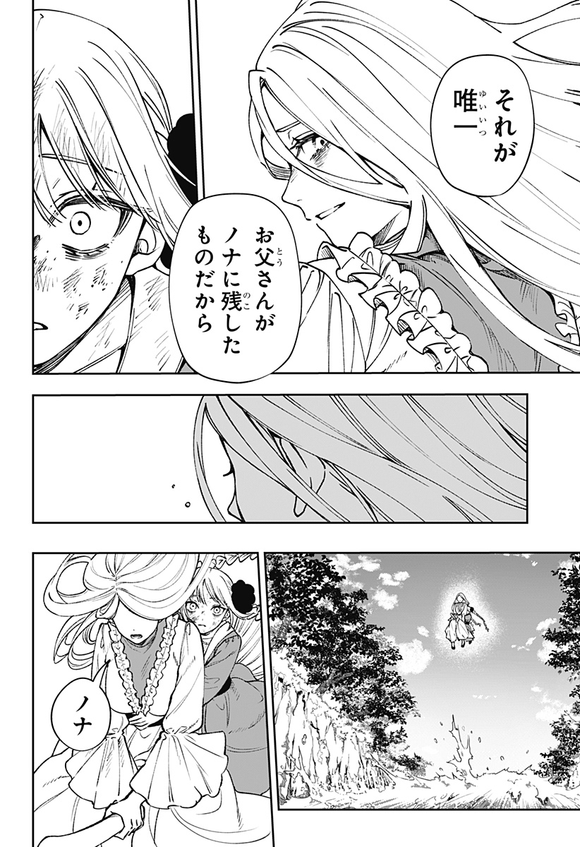 P68