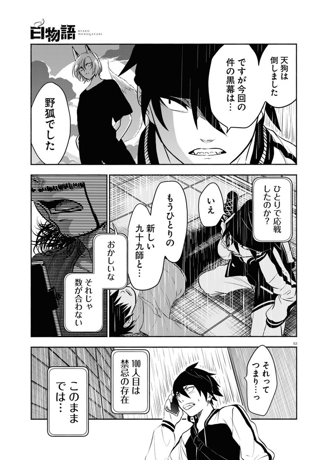 P53