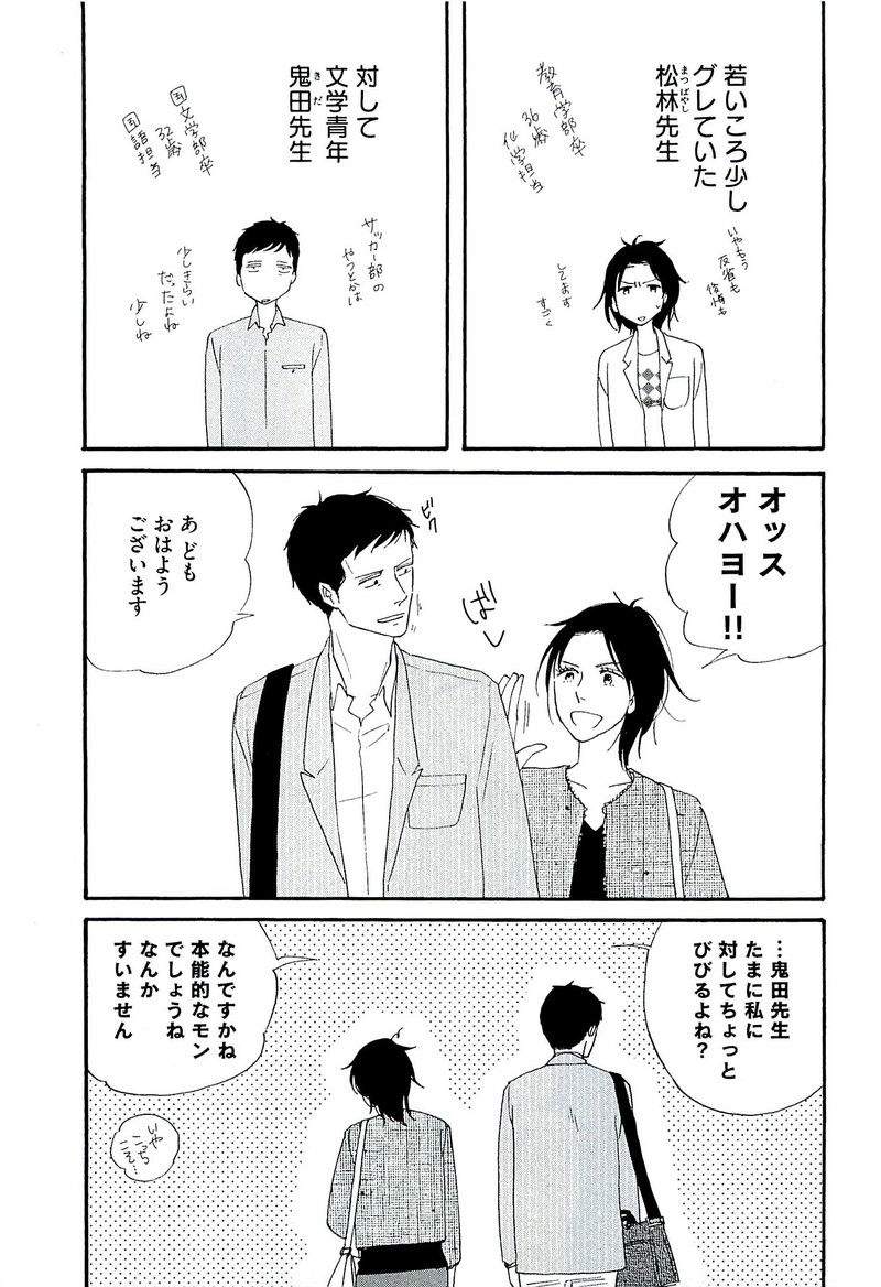 P63