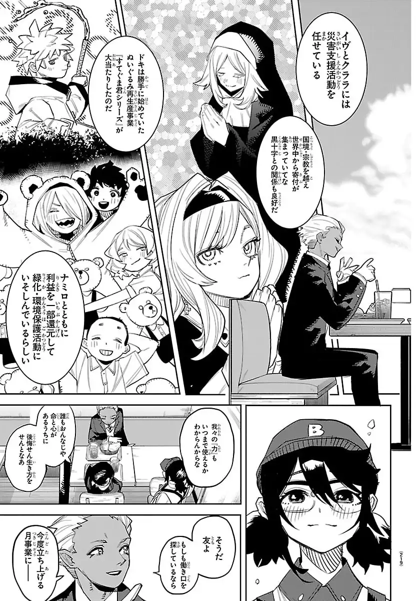 P8
