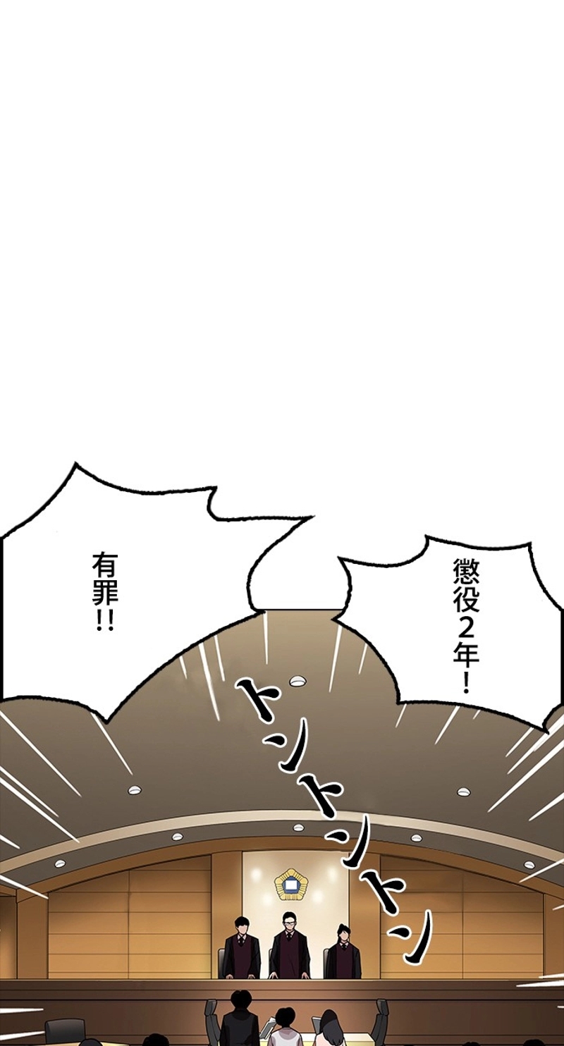 P95