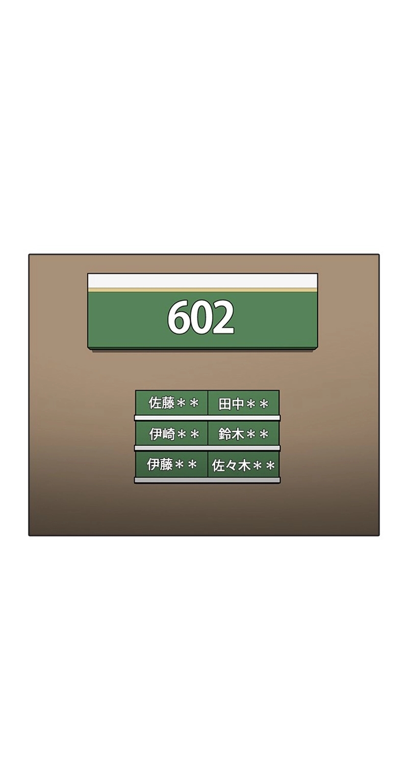P84
