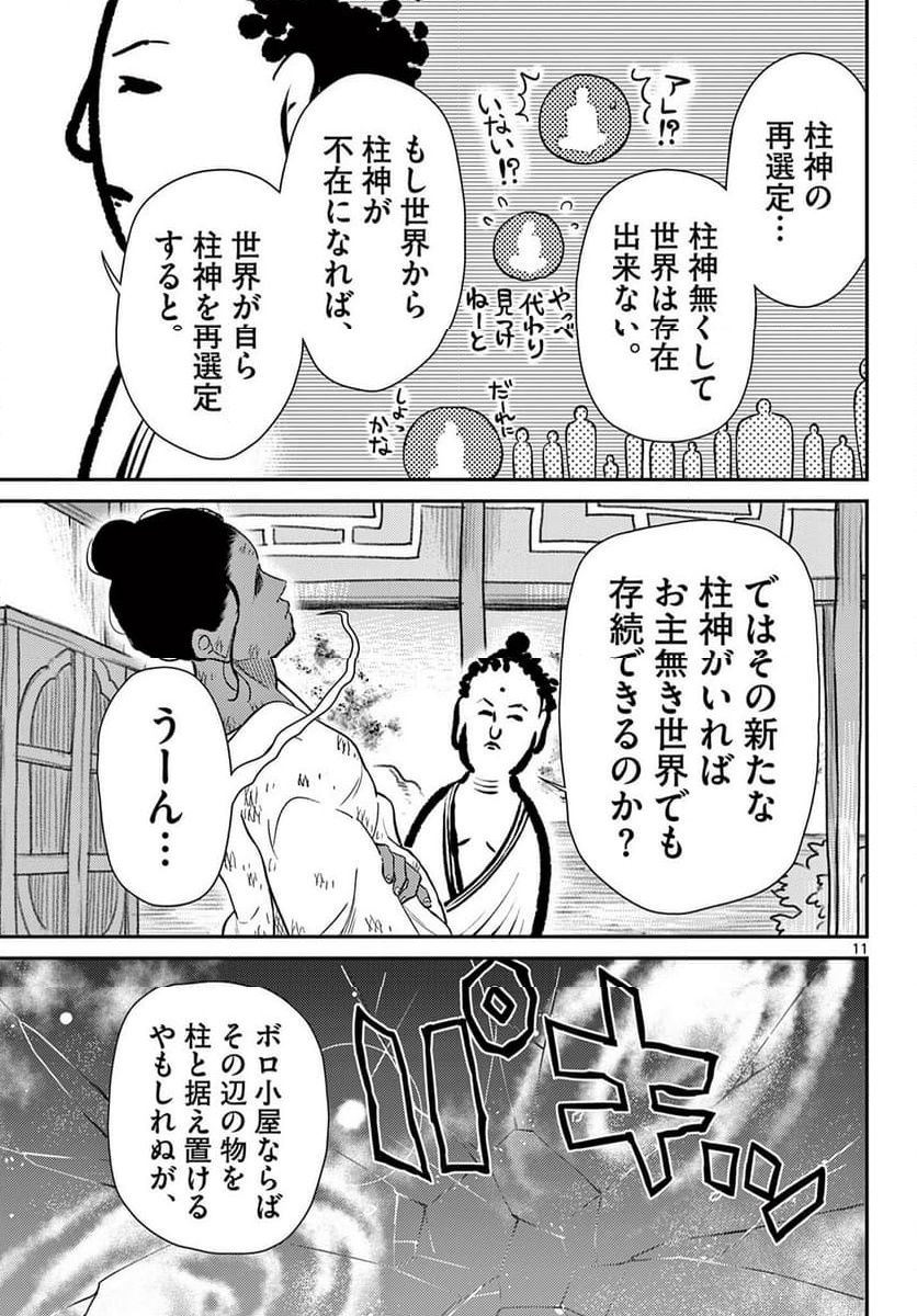 P11